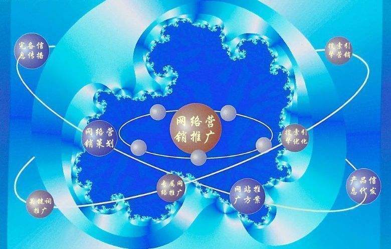 花垣新媒体运营企业需要掌握的网络推广技巧有哪些